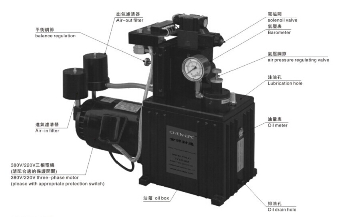 金牌對邊機